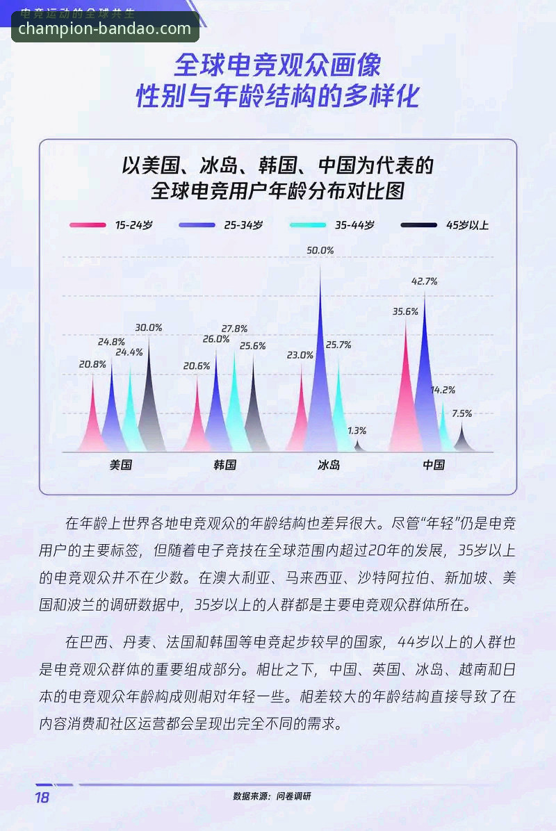 资深行业观察者解析：半岛体育平台使用体验与趋势前瞻
