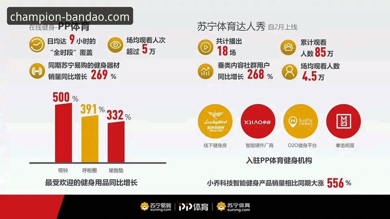 半岛体育平台最新动态：安卓客户端迭代，如何重塑移动端体育内容消费体验