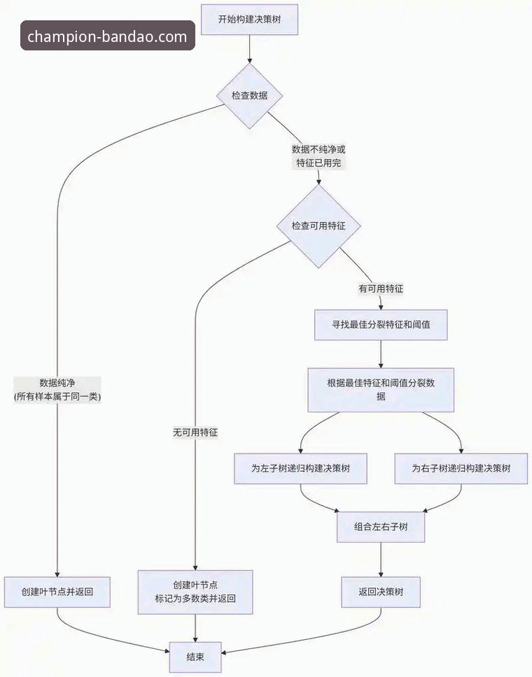 半岛体育平台迭代逻辑深度分析：从v3.5.1版本看移动端体育资讯服务的进化路径